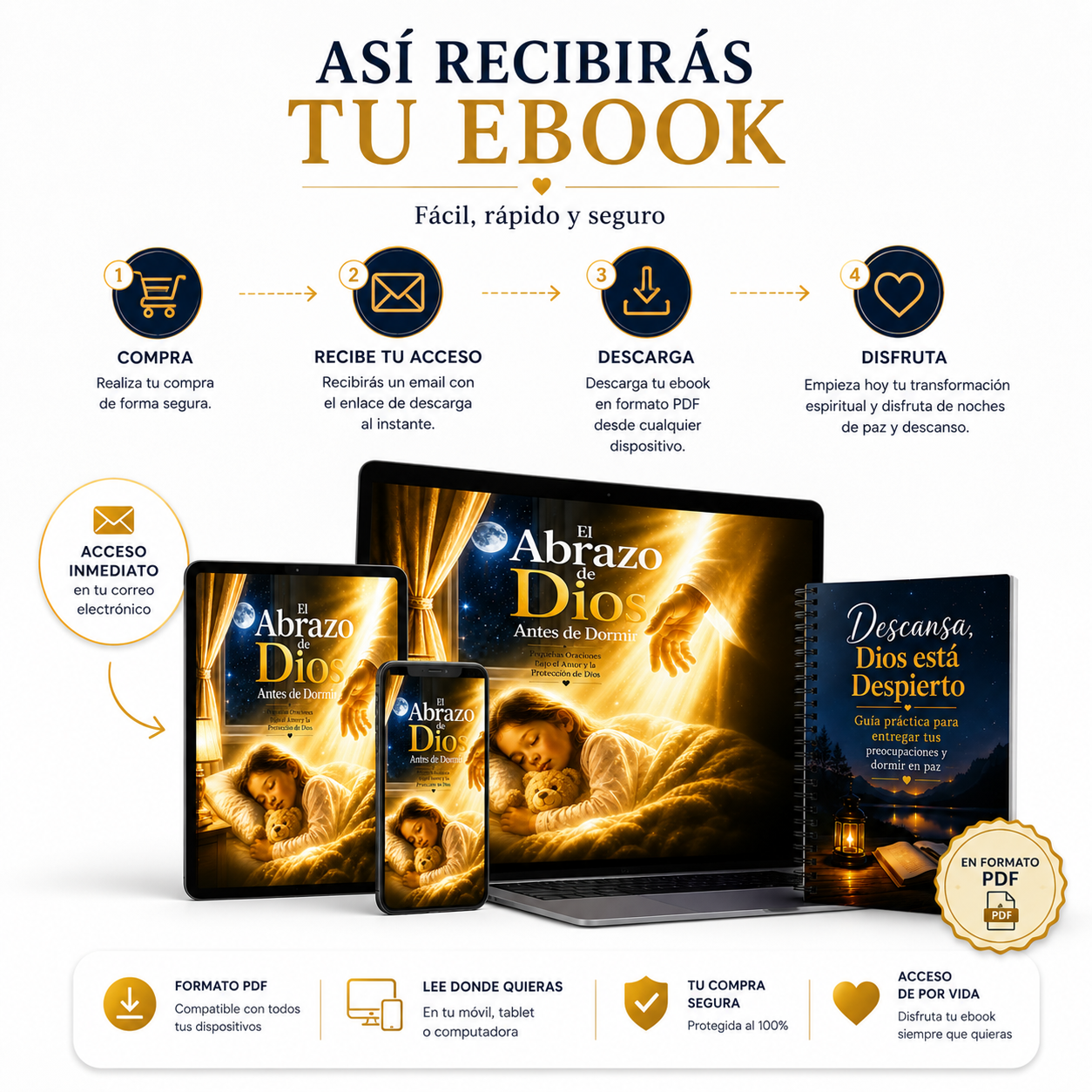 El Abrazo de Dios Antes de Dormir
Pequeñas Oraciones Bajo el Amor y la Protección de Dios