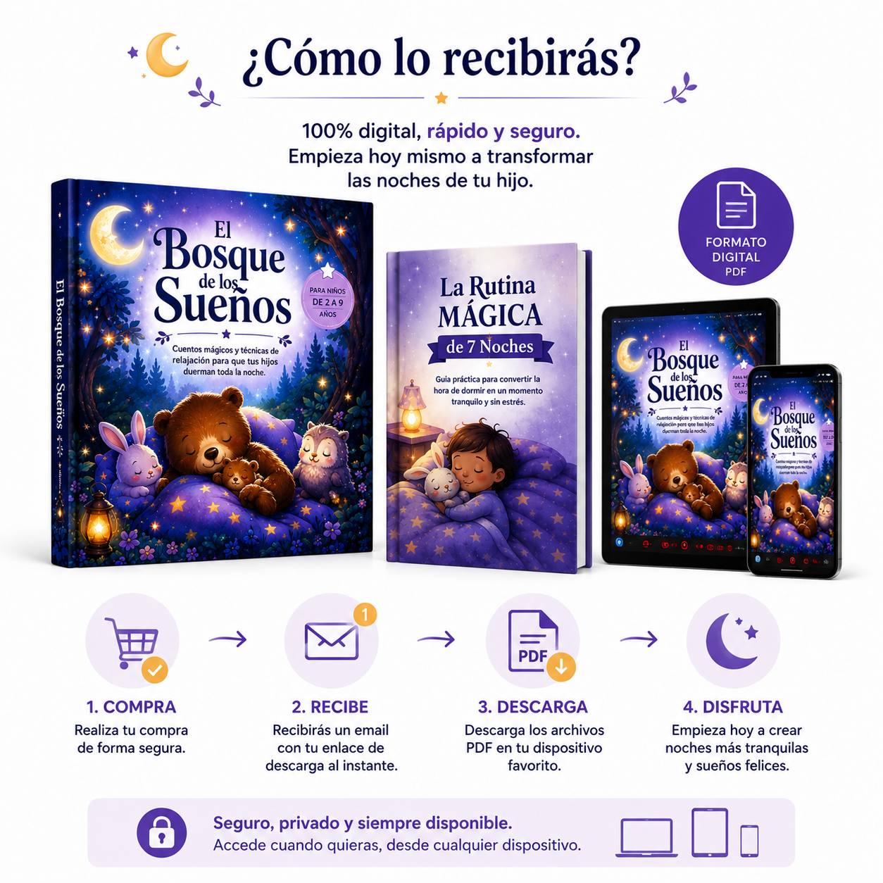 El Bosque de los Sueños: Cuentos de Relajación para Dormir Toda la Noche