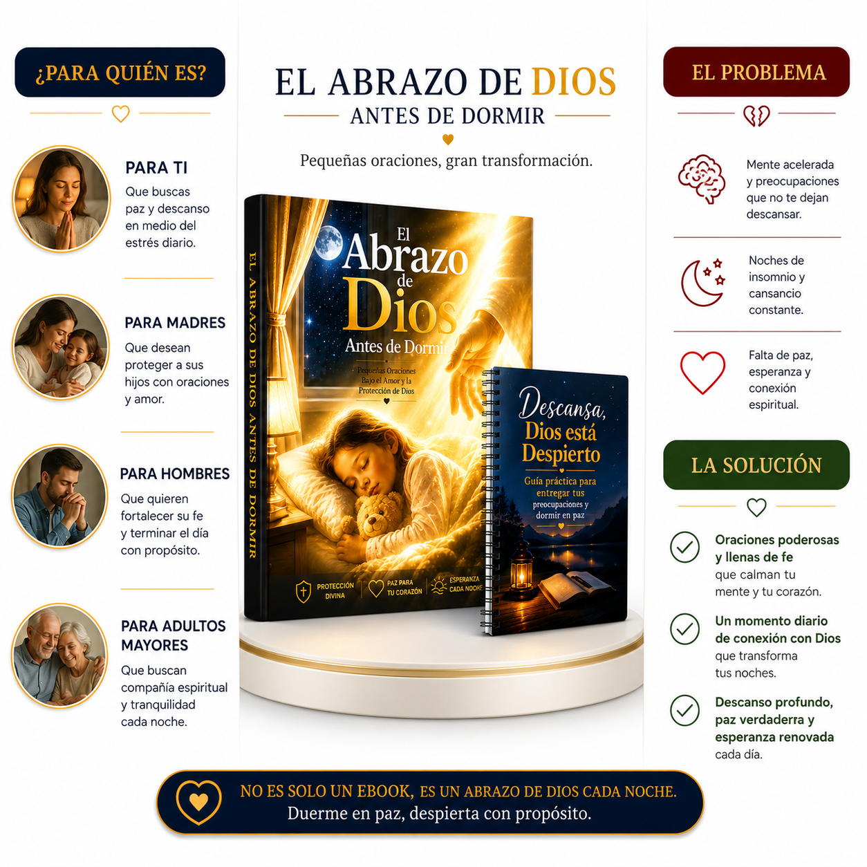 El Abrazo de Dios Antes de Dormir
Pequeñas Oraciones Bajo el Amor y la Protección de Dios