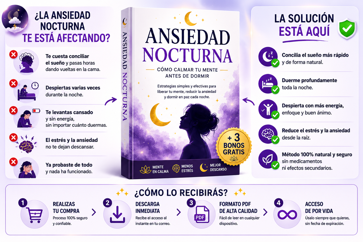 Ansiedad Nocturna
Cómo Calmar tu Mente Antes de Dormir